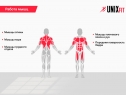 Силовой тренажер UNIXFit POWER TOWER 120 Турник-пресс-брусья